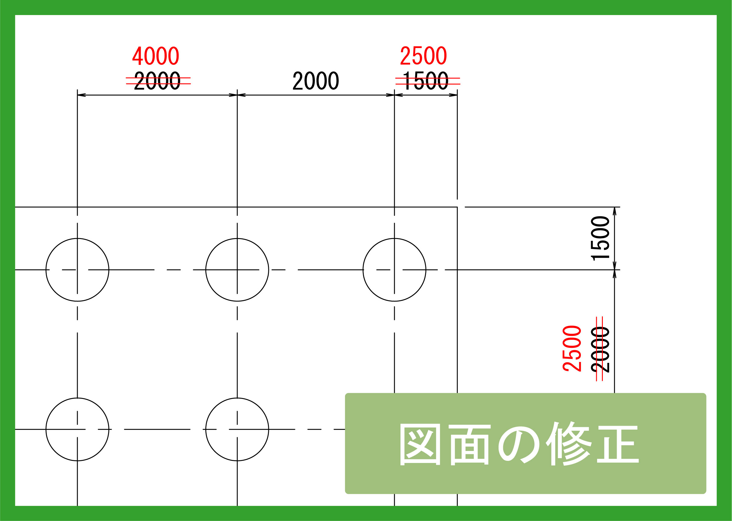 図面の修正